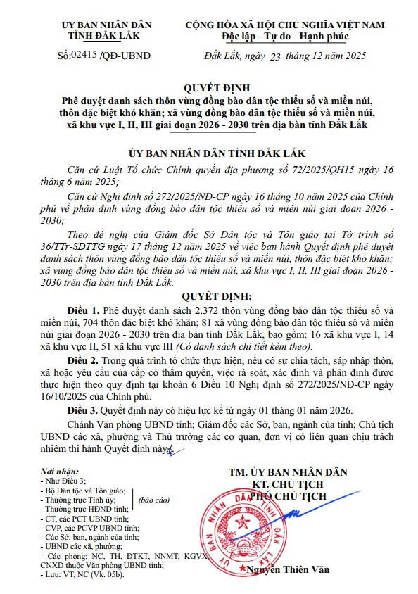 Uỷ ban nhân dân tỉnh Đắk Lắk ban hành Quyết định phê duyệt danh sách thôn vùng đồng bào dân tộc thiếu số và miền núi, thôn đặc biệt khó khăn; xã vùng đồng bào dân tộc thiếu số và miền núi, xã khu vực I, II, III giai đoạn 2026 - 2030 trên địa bàn tỉnh Đắk Lắk.