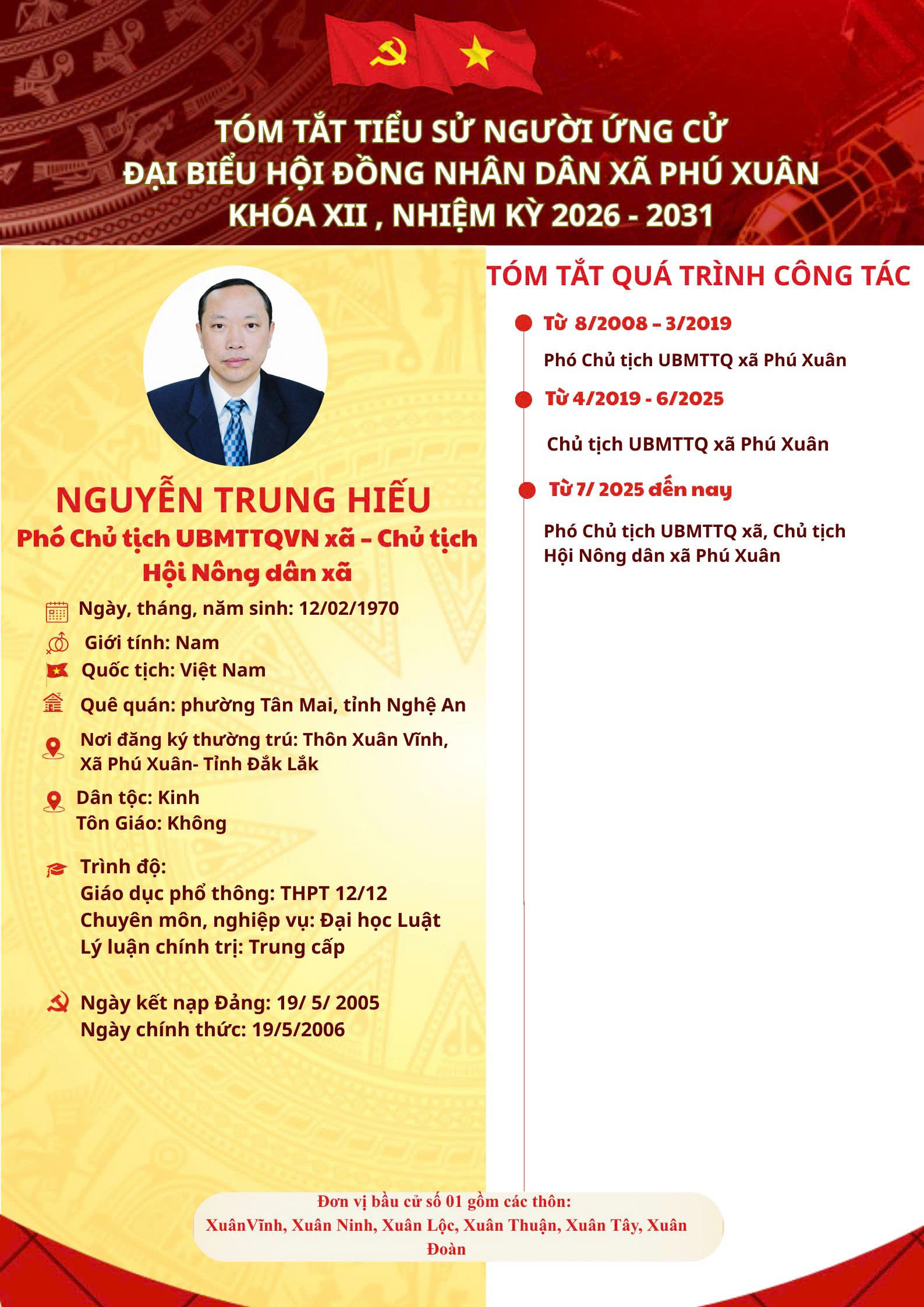 Tóm tắt tiểu sử Ông: Nguyễn Trung Hiếu - Phó Chủ tịch UBMTTQVN xã- Chủ tịch Hội Nông dân xã Phú Xuân.