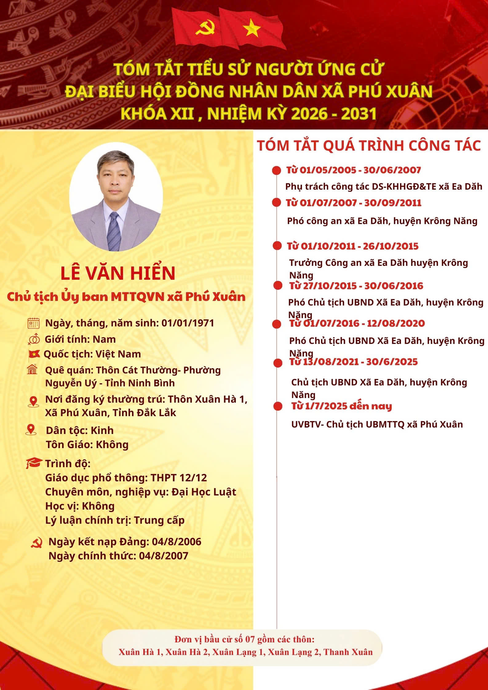 Tóm tắt tiểu sử Ông: Lê Văn Hiển -  Chủ tịch UBMTTQVN xã Phú Xuân.