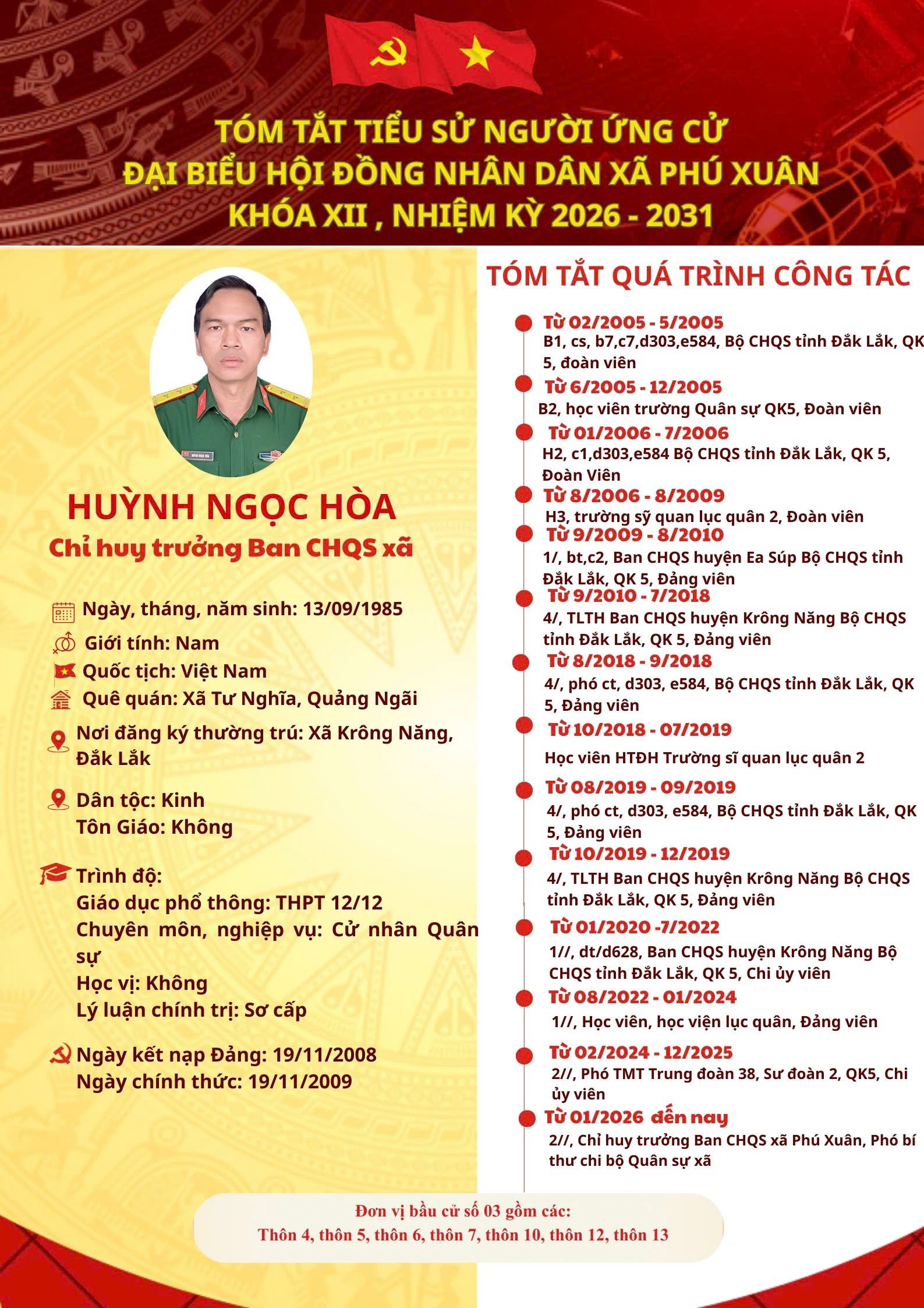 Tóm tắt tiểu sử Ông:  Hoàng Ngọc Hòa - Chỉ huy trưởng Ban chỉ huy Quân sự xã Phú Xuân.