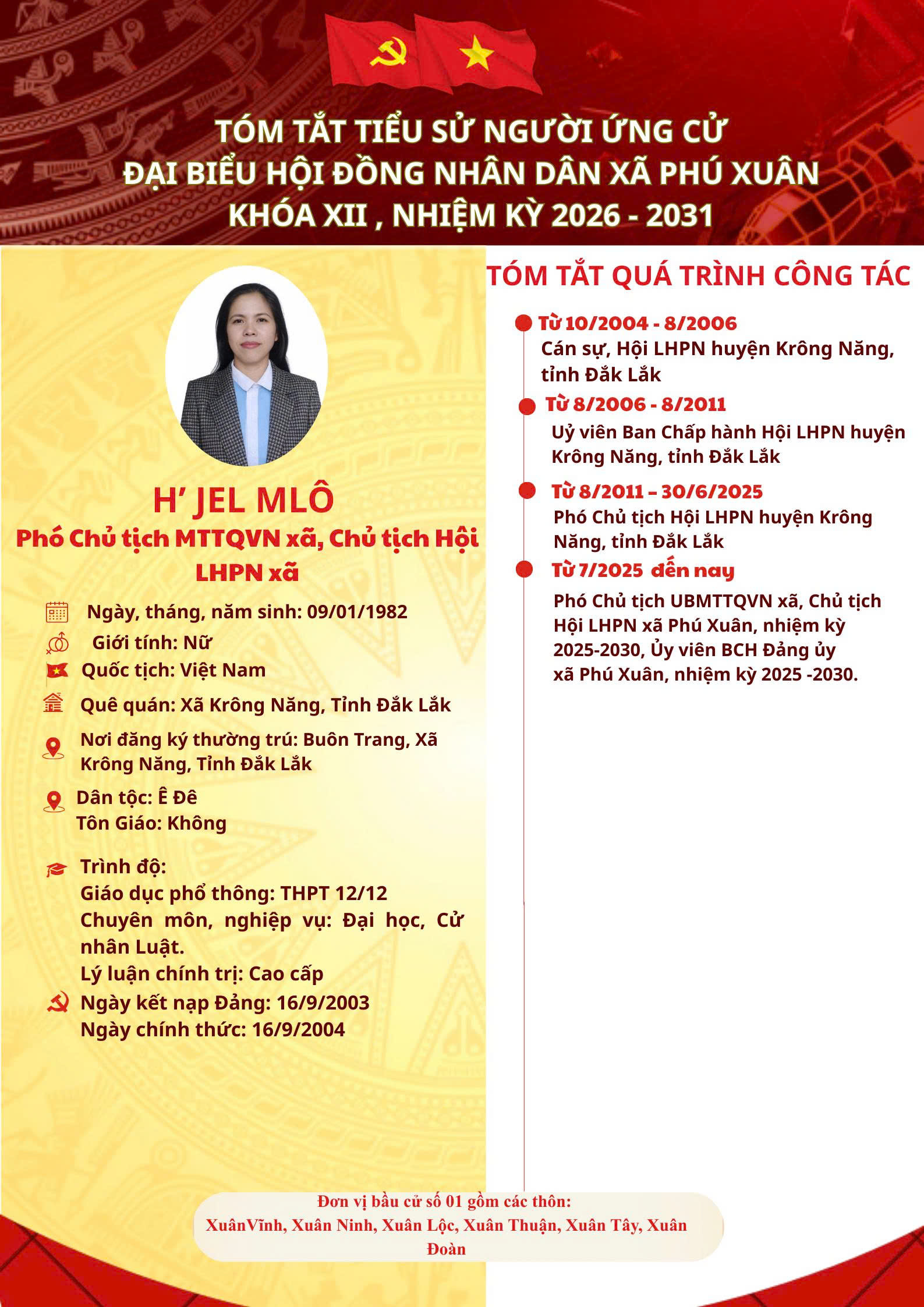 Tóm tắt tiểu sử Bà: H Jel Mlô - Phó Chủ tịch UBMTTQVN xã- Chủ tịch Hội liên hiệp Phụ nữ xã Phú Xuân.