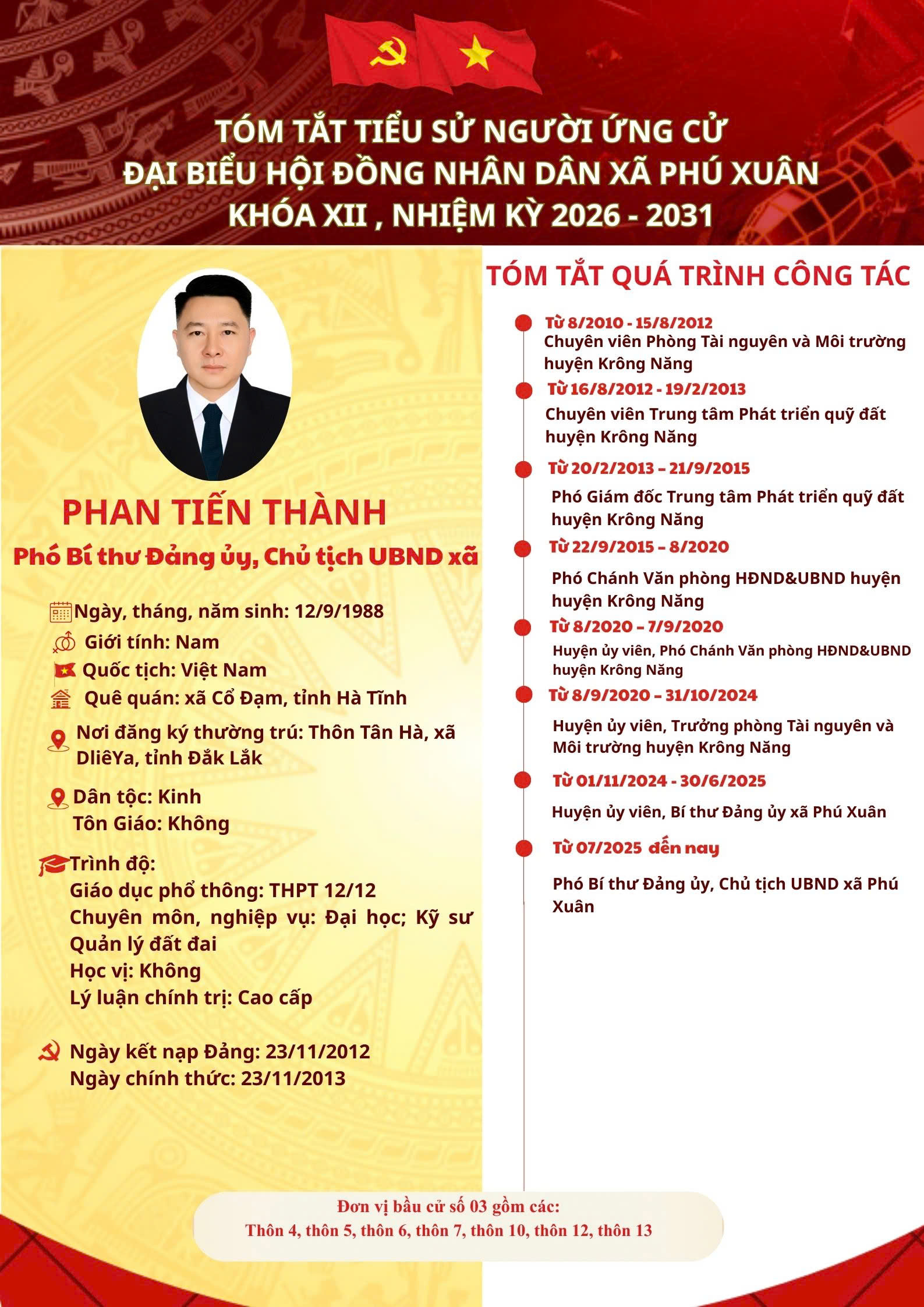 Tóm tắt tiểu sử Ông:  Phan Tiến Thành - Phó Bí thư Đảng ủy - Chủ tịch UBND xã Phú Xuân.