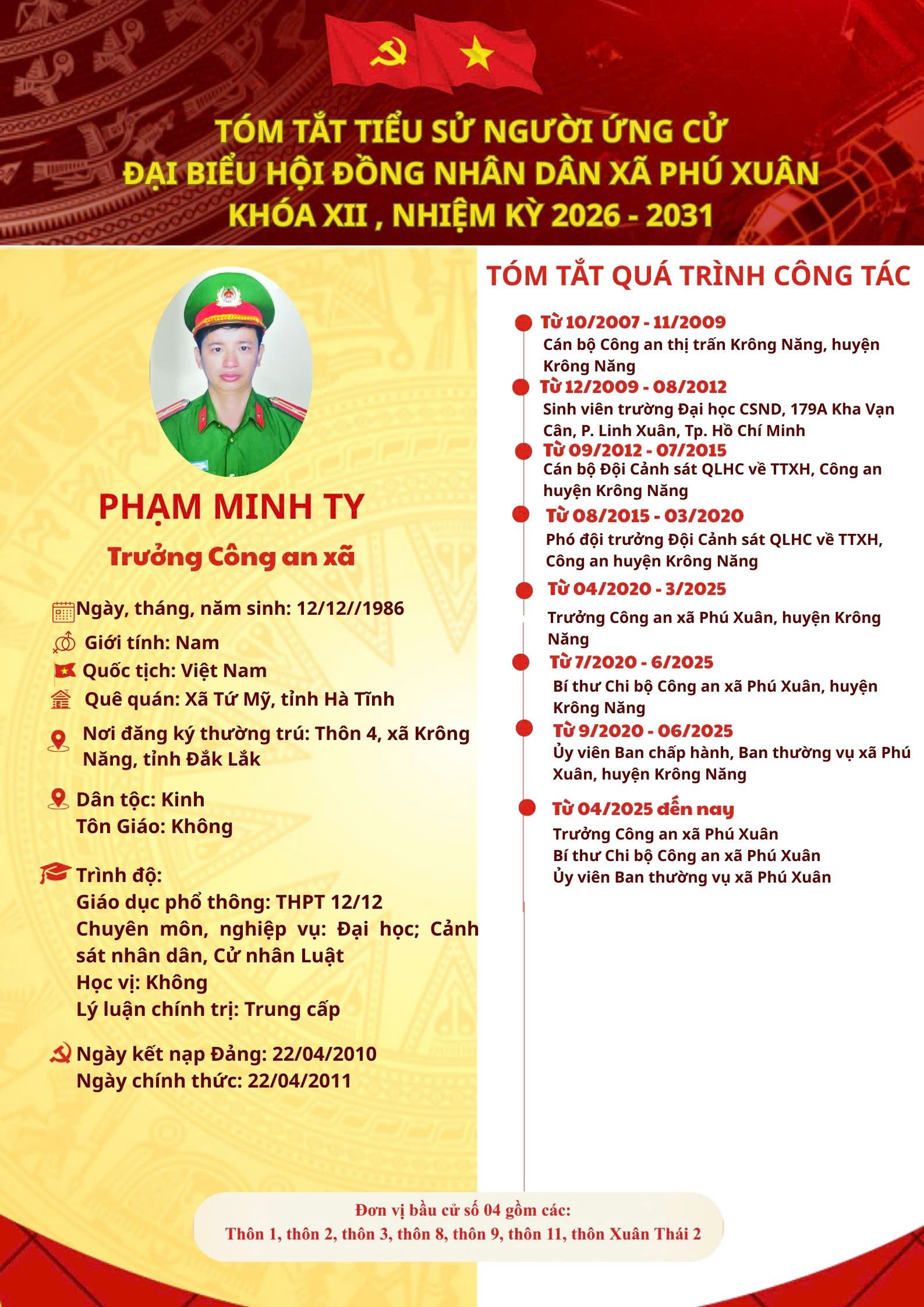 Tóm tắt tiểu sử Ông: Phạm Minh Ty - Trưởng công an  xã Phú Xuân.