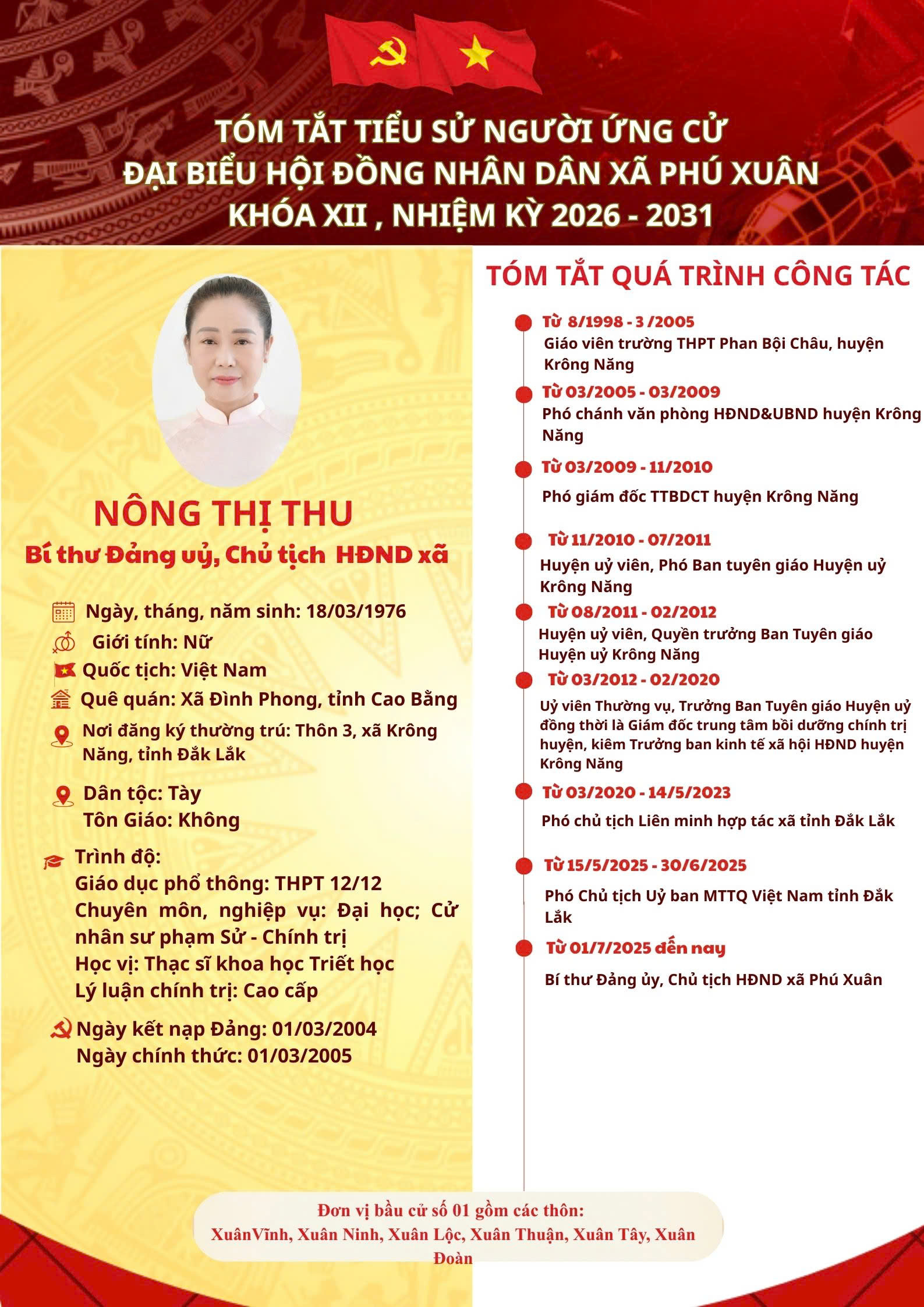 Tóm tắt tiểu sử Bà: Nông Thị Thu - Bí thư Đảng ủy - Chủ tịch HĐND xã Phú Xuân.