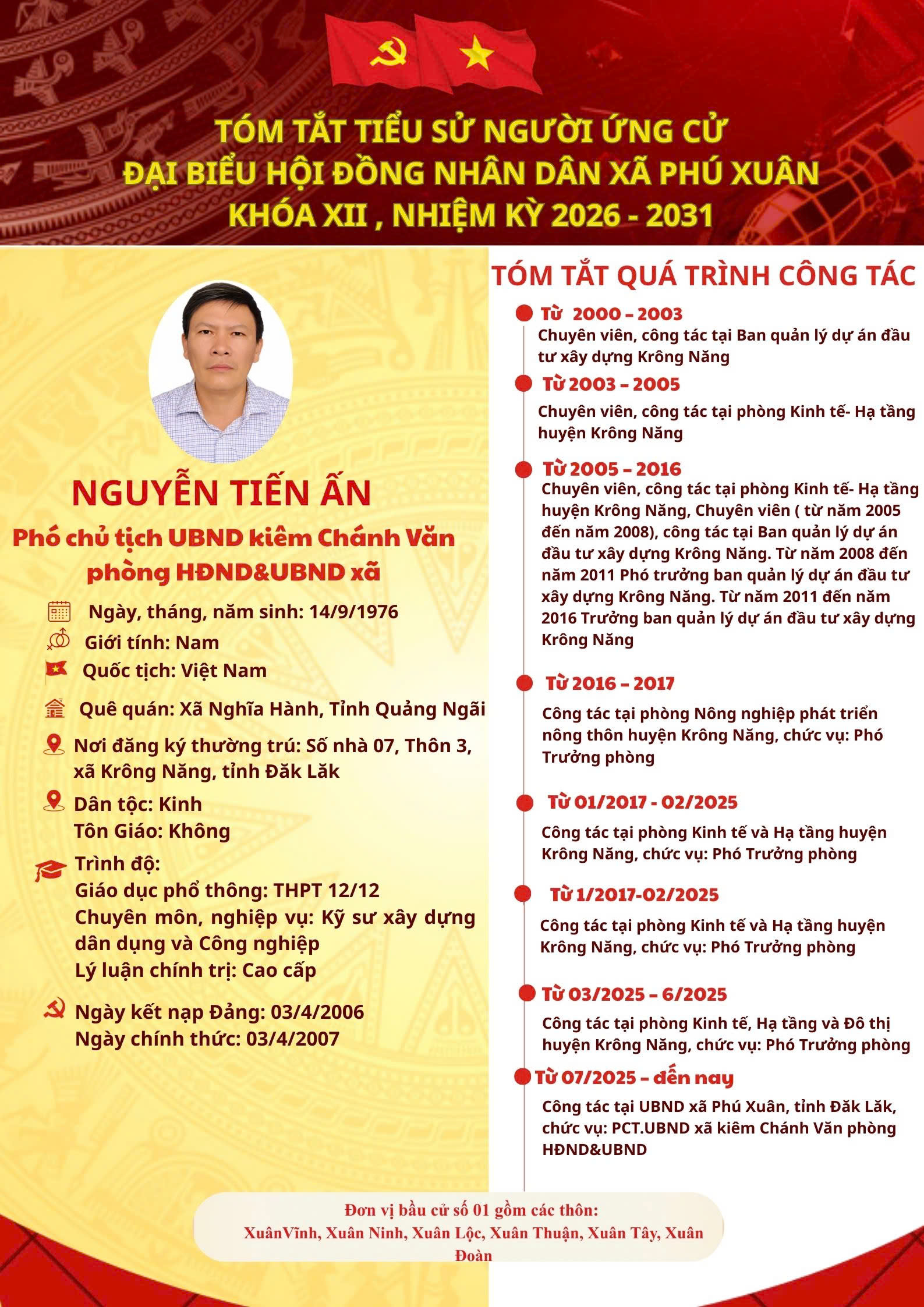 Tóm tắt tiểu sử Ông: Nguyễn Tiến Ấn - Phó Chủ tịch UBND xã Kiêm Chánh Văn phòng HĐND&UBND xã Phú Xuân.