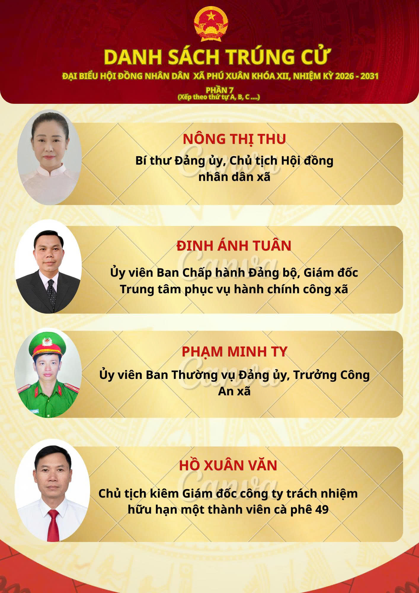 Danh sách 28 Đại biểu HĐND xã Phú Xuân khóa XII, nhiệm kỳ 2026-2031.