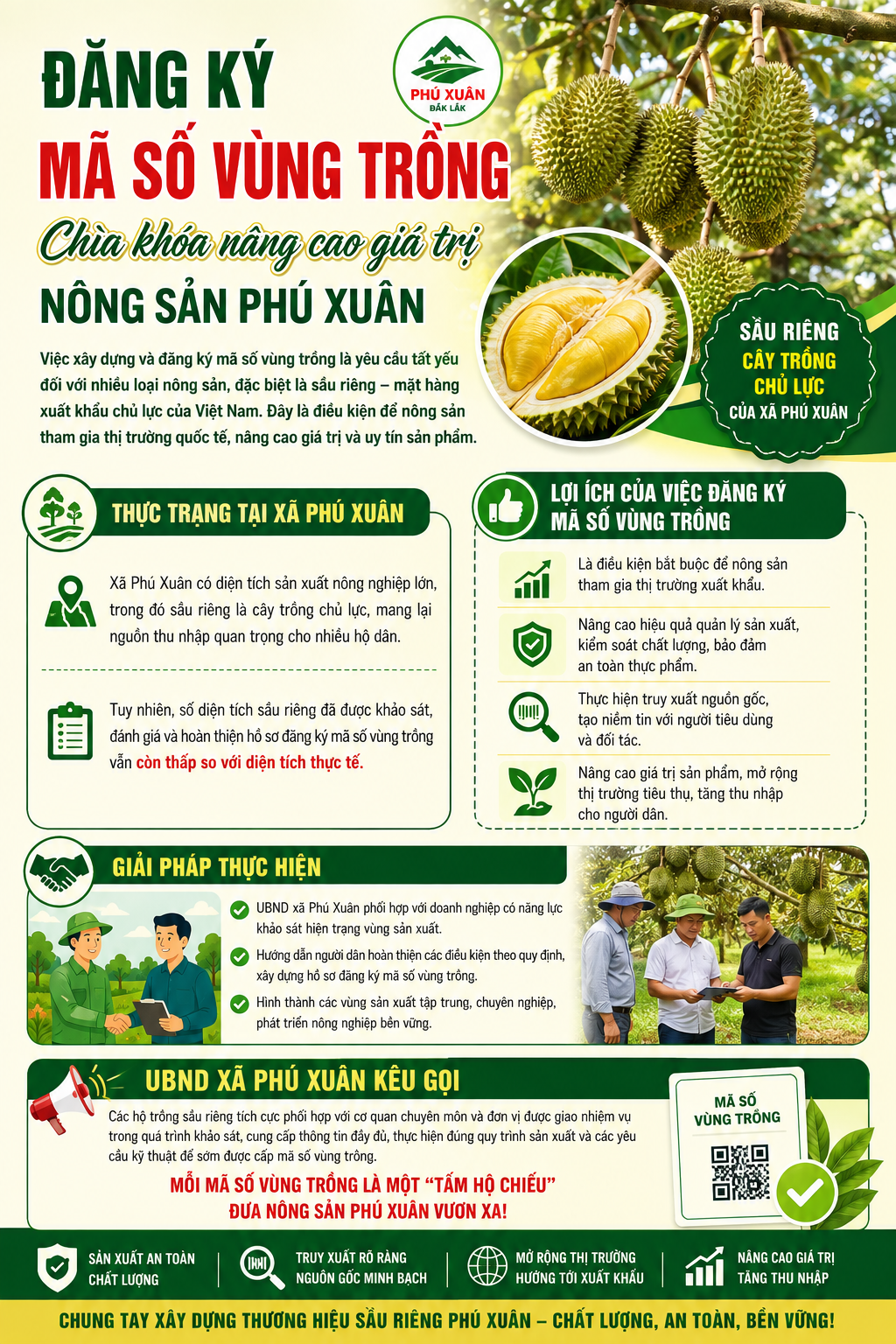 Đăng ký mã số vùng trồng – Chìa khóa nâng cao giá trị nông sản Phú Xuân.