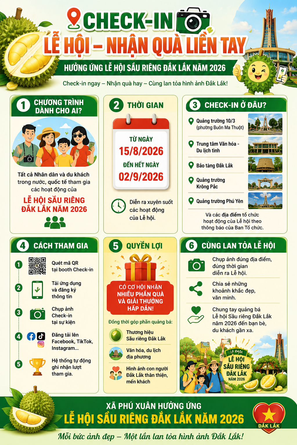 Xã Phú Xuân hưởng ứng Lễ hội Sầu riêng Đắk Lắk năm 2026