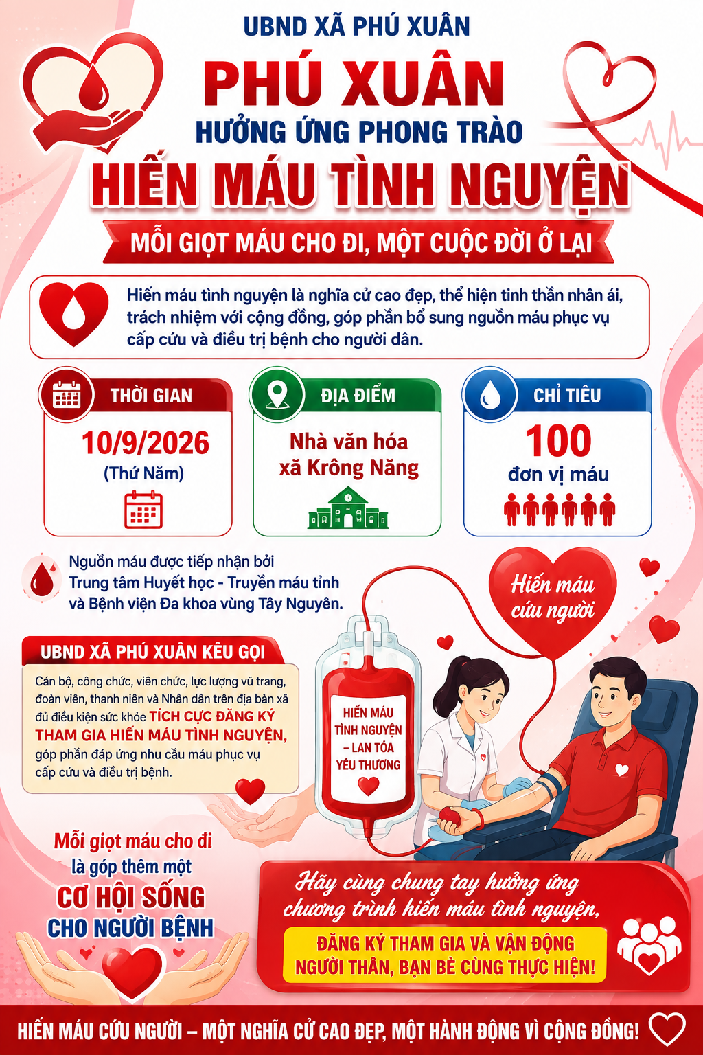 PHÚ XUÂN HƯỞNG ỨNG PHONG TRÀO HIẾN MÁU TÌNH NGUYỆN – MỖI GIỌT MÁU CHO ĐI, MỘT CUỘC ĐỜI Ở LẠI.