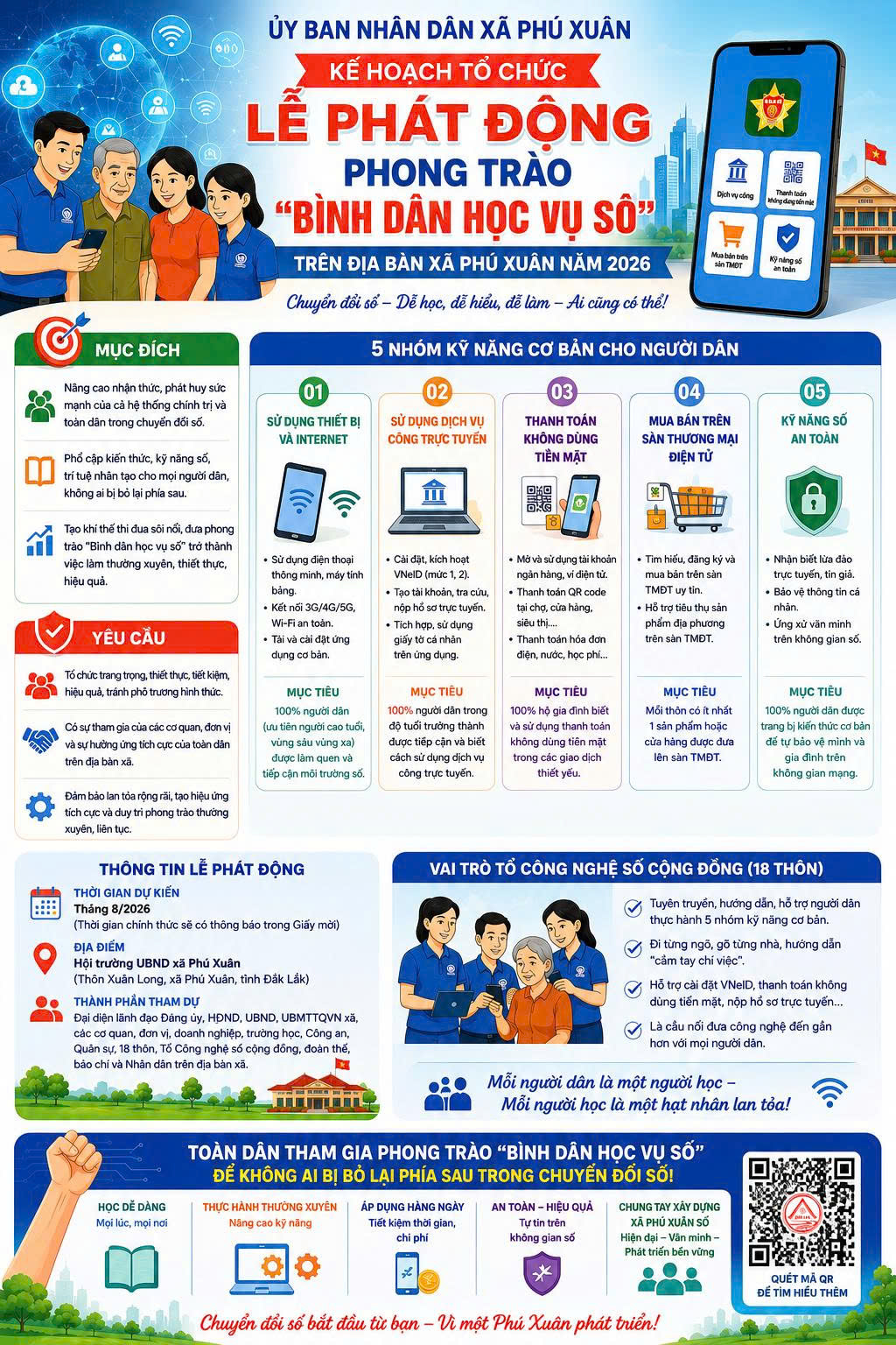 XÃ PHÚ XUÂN TỔ CHỨC LỄ PHÁT ĐỘNG PHONG TRÀO “BÌNH DÂN HỌC VỤ SỐ”