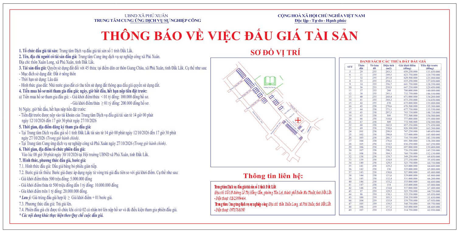 THÔNG BÁO ĐẤU GIÁ QUYỀN SỬ DỤNG ĐẤT Ở ĐỐI VỚI 45 THỬA ĐẤT TẠI ĐIỂM DÂN CƯ THÔN GIANG CHÂU XÃ PHÚ XUÂN, TỈNH ĐĂK LĂK.