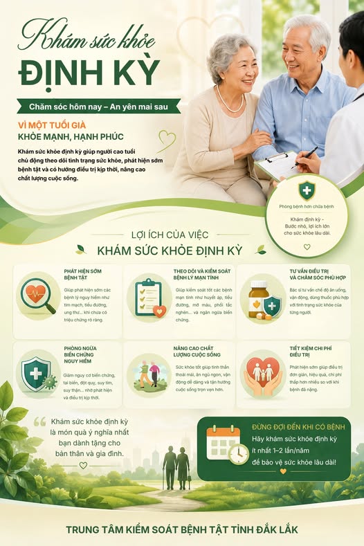 KHÁM SỨC KHỎE ĐỊNH KỲ MÓN QUÀ Ý NGHĨA DÀNH CHO TUỔI GIÀ.