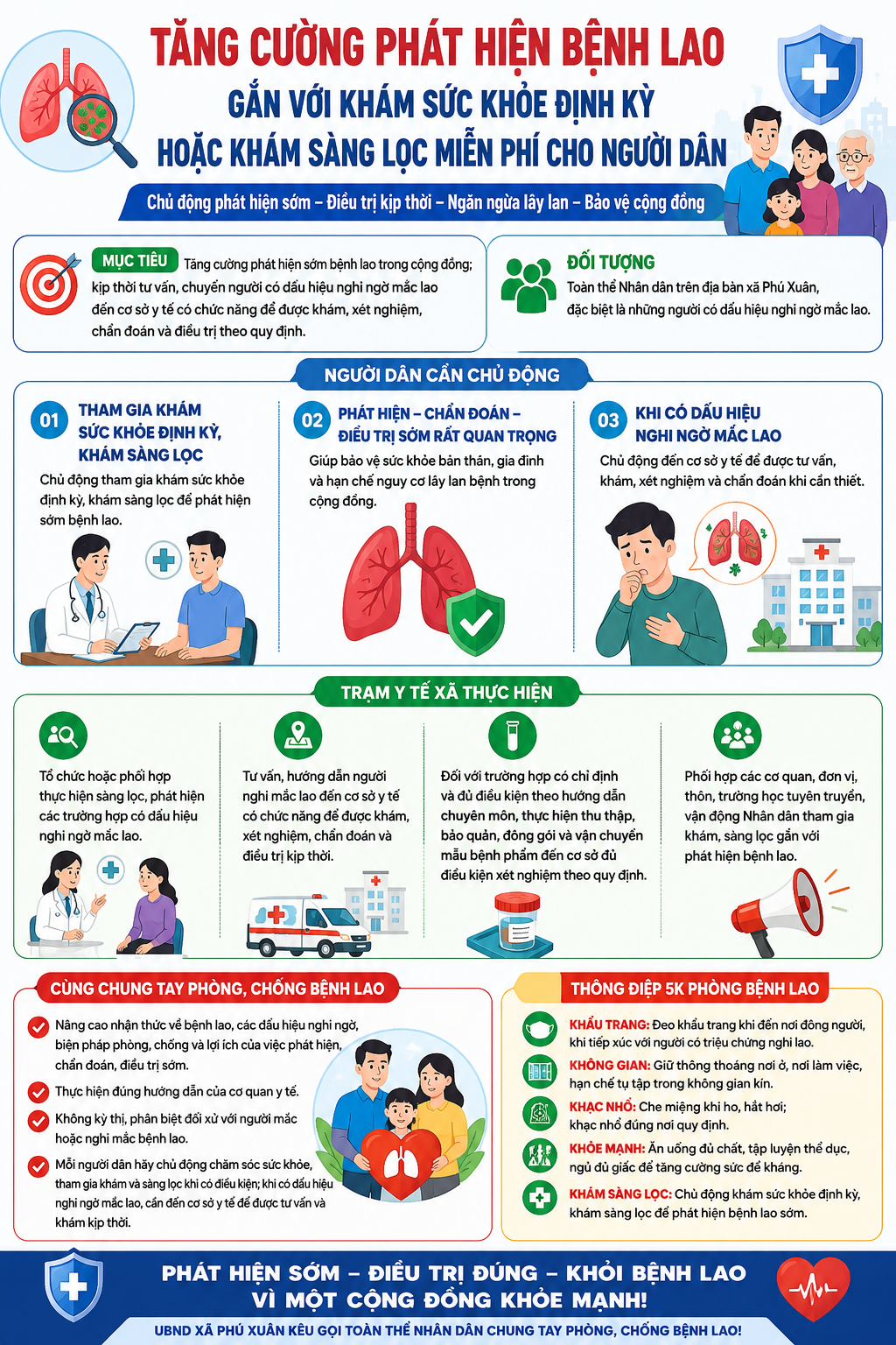 TĂNG CƯỜNG PHÁT HIỆN BỆNH LAO GẮN VỚI KHÁM SỨC KHỎE ĐỊNH KỲ, KHÁM SÀNG LỌC.