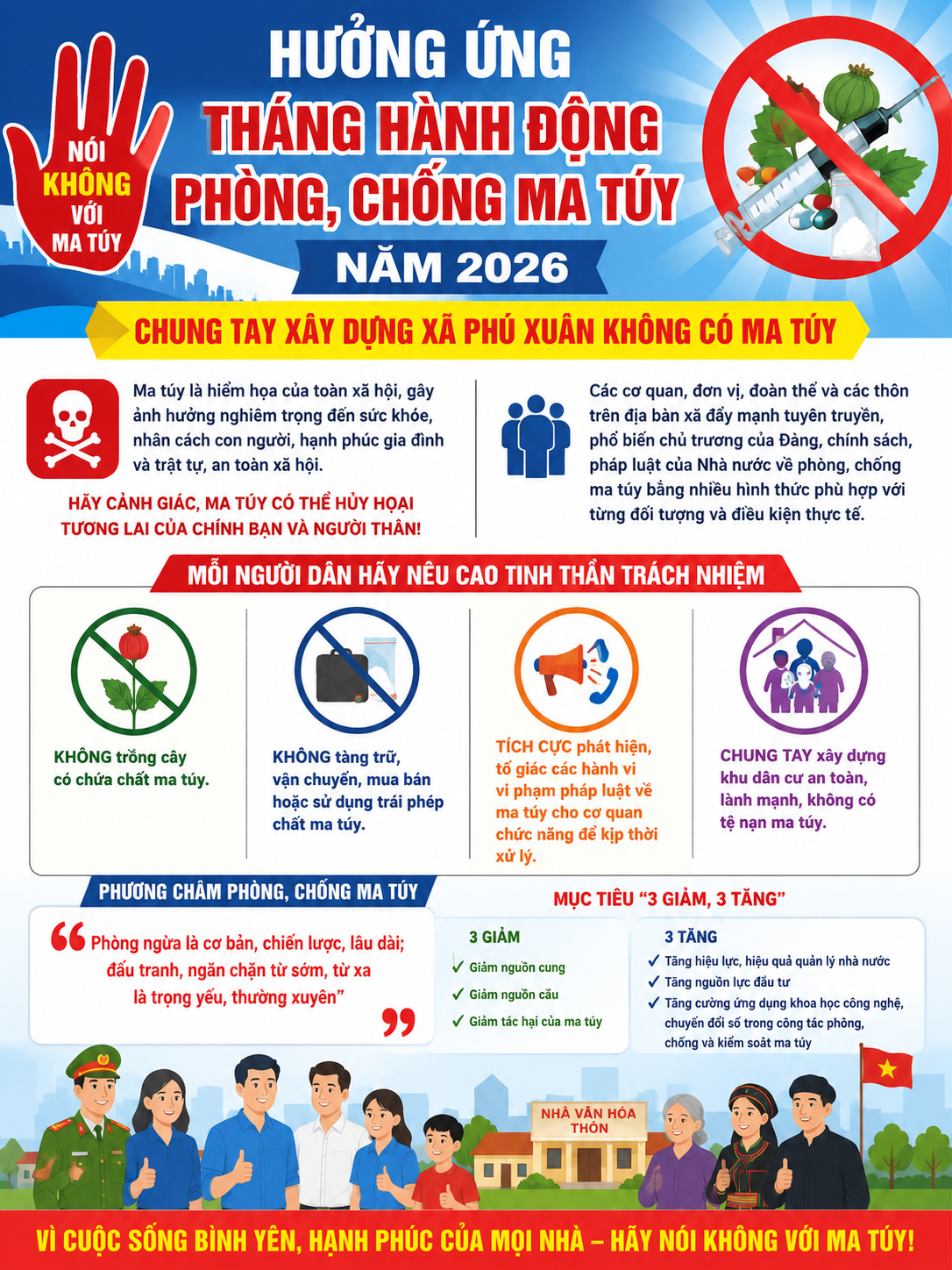 HƯỞNG ỨNG THÁNG HÀNH ĐỘNG PHÒNG, CHỐNG MA TÚY NĂM 2026.